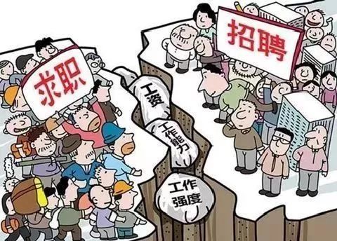 “畢業(yè)季”又雙叒叕來了，這些套路你得知道！