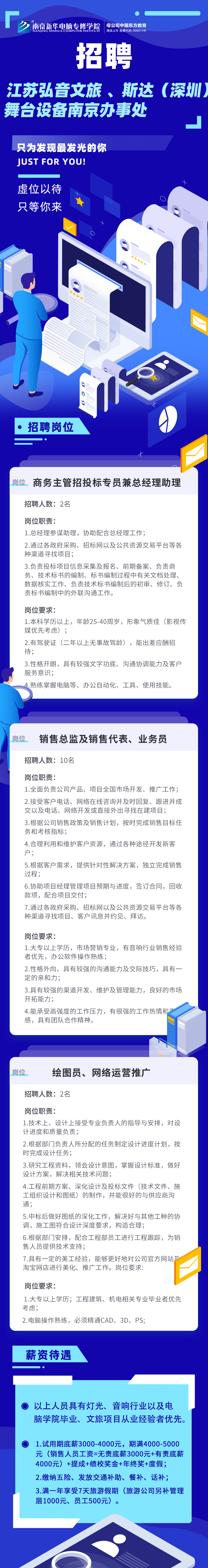 招賢納士，“職”等你來(lái)！