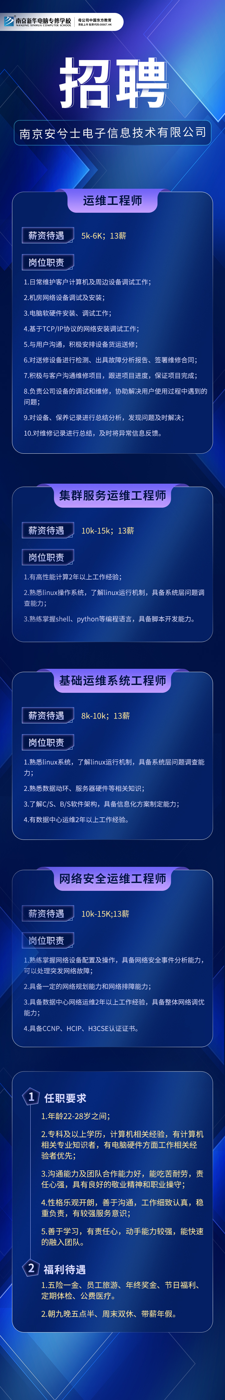 招賢納士，“職”等你來(lái)！